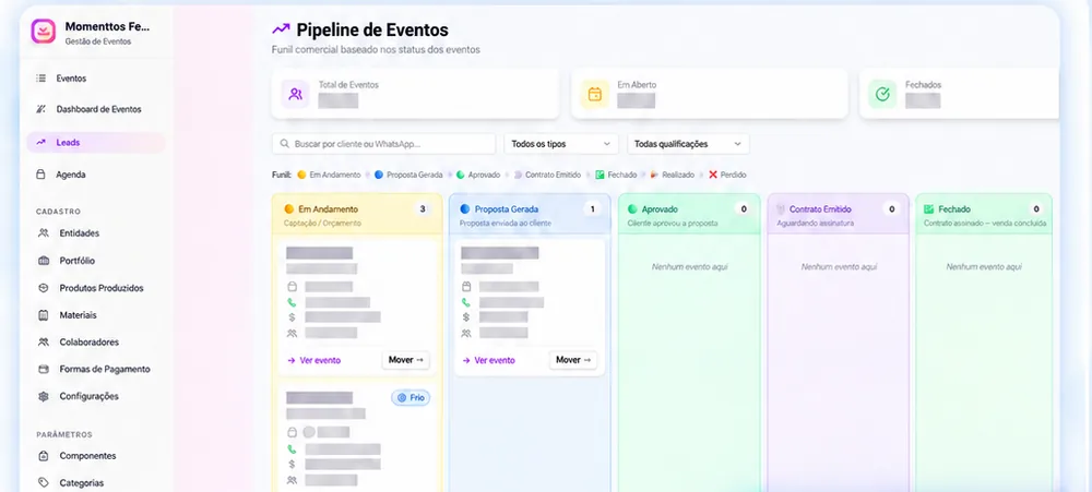 Pipeline de eventos do EventOne, com o funil comercial por status.